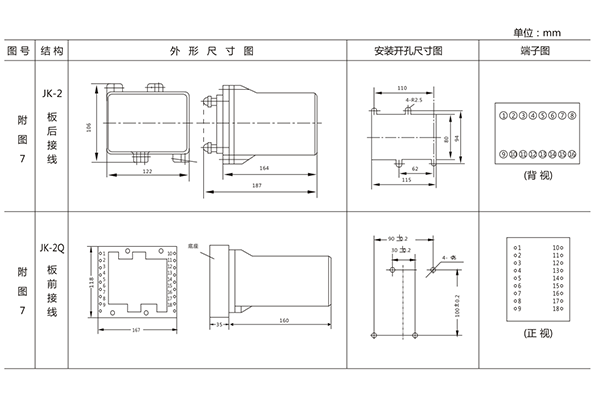開(kāi)孔尺寸 開(kāi)孔尺寸