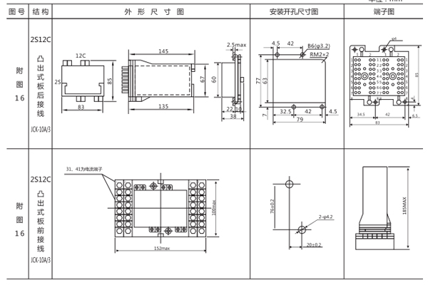 ZJ3-2E/62開孔尺寸圖 ZJ3-2E/62開孔尺寸圖