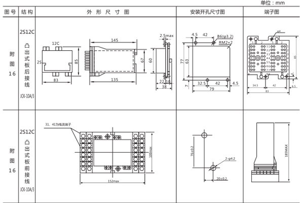 ZJJ-1B安裝尺寸1 ZJJ-1B安裝尺寸1.jpg