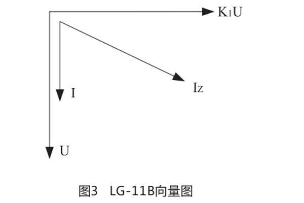LG-11結(jié)構(gòu)和原理 LG-11結(jié)構(gòu)和原理4.jpg