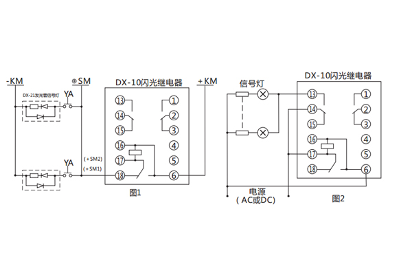 使用說明 使用說明