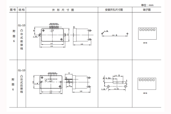 GL-14外形結(jié)構(gòu)及安裝開孔尺寸 GL-14外形結(jié)構(gòu)及安裝開孔尺寸1.jpg