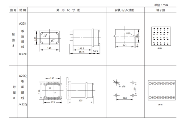 LL-14A開孔尺寸 LL-14A開孔尺寸1.jpg
