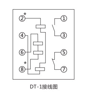 DT-1型電磁式同步檢查繼電器的內部接線圖內部結構圖